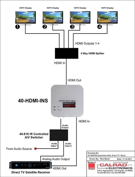 rv external satellite cable junction box|irv2 satellite cable connection.